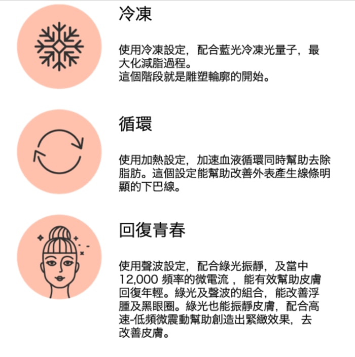 美國 Fat Freezer Face 家用冷凍溶脂機15