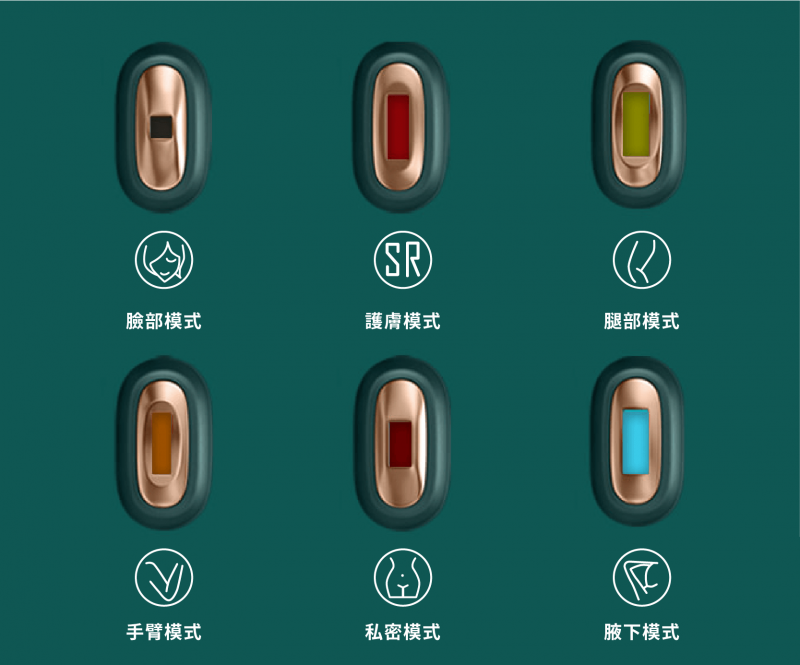 JOVS脫毛儀濾光頭