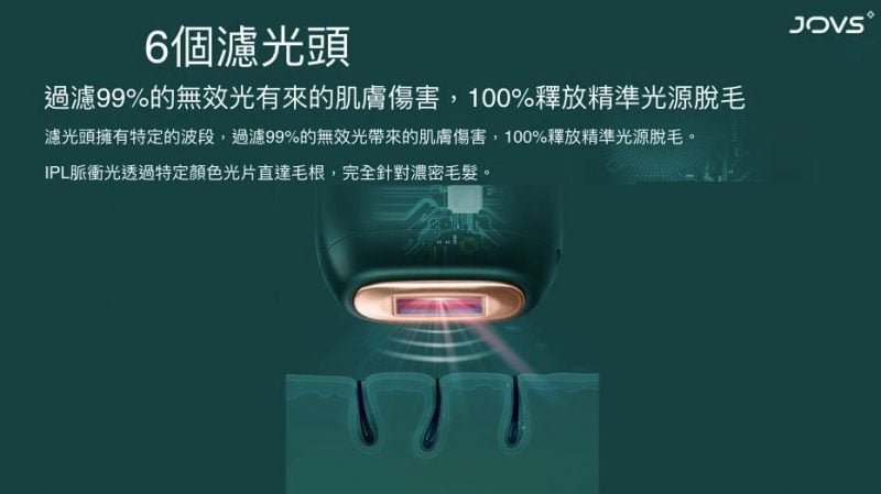 JOVS Venus Pro 冰感嫩膚脫毛儀